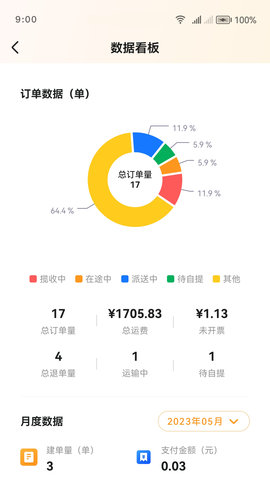 佳世运货主端图3