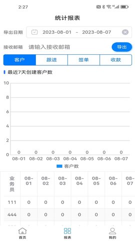 销售客户管理
