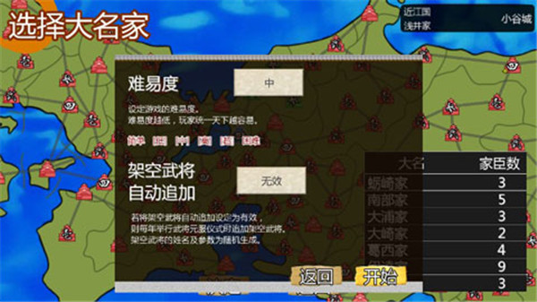 战国之雄3图4
