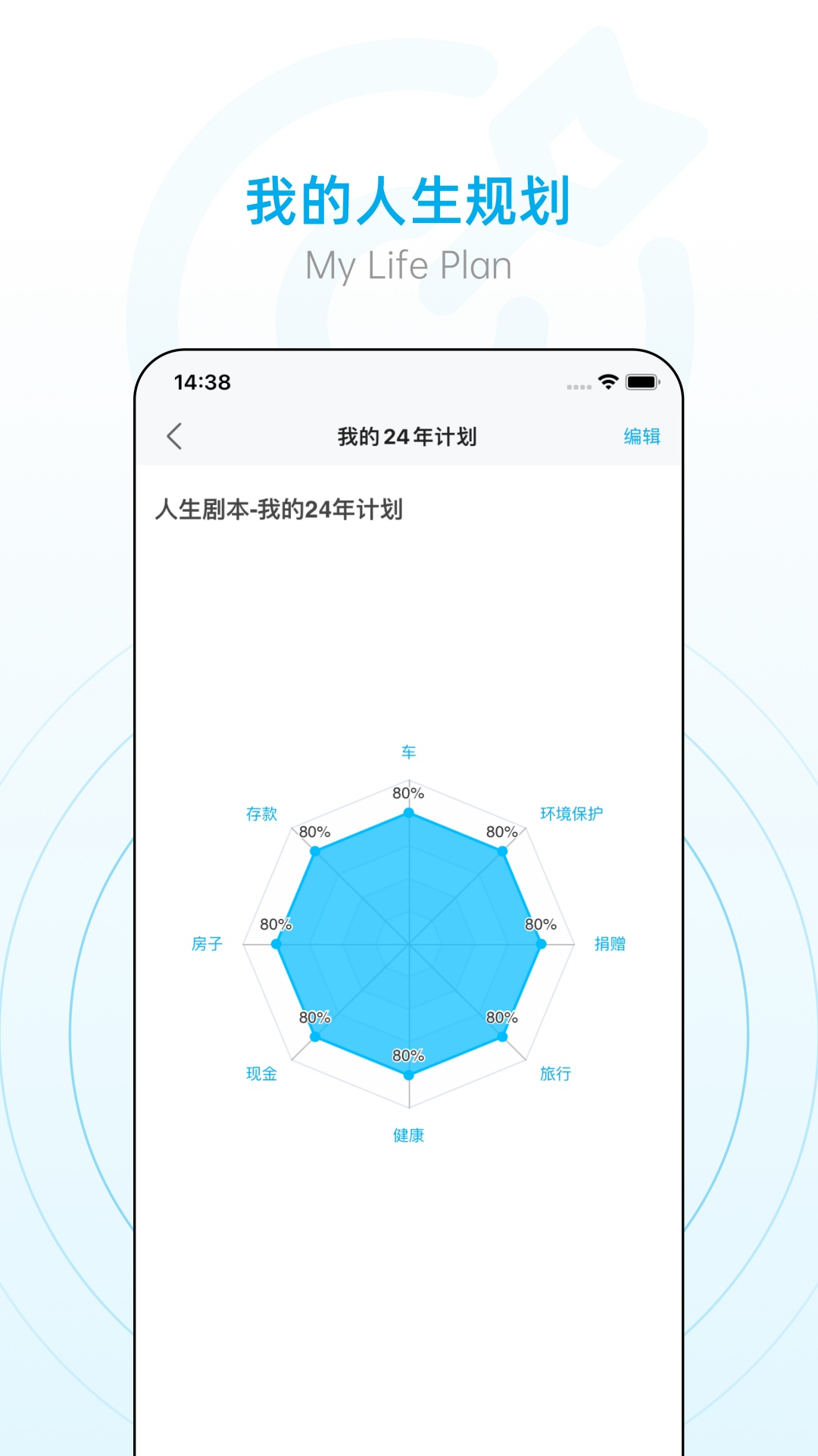 小艾办公室图4