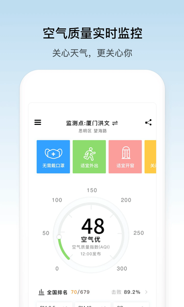 像素小天气(4)