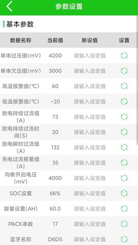 彦阳BMS图4