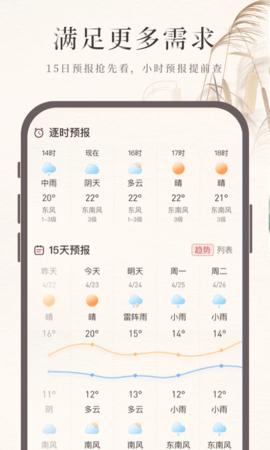 诸葛天气