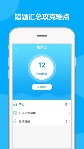 日语考试题库图5