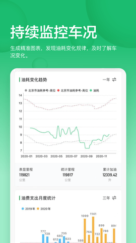 小熊油耗最新版图2