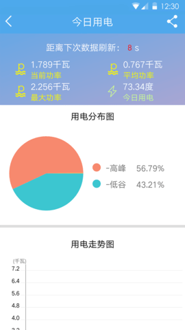民e购官方正版图3