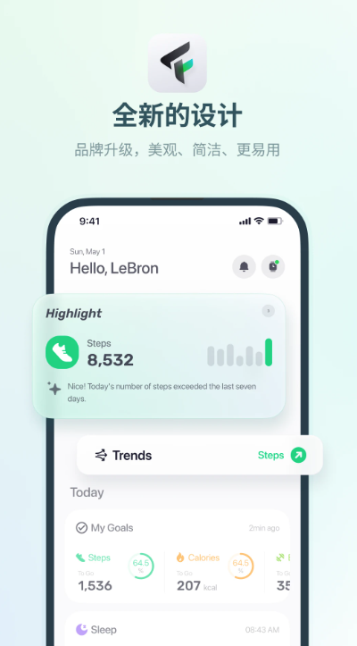 fitbeing图1
