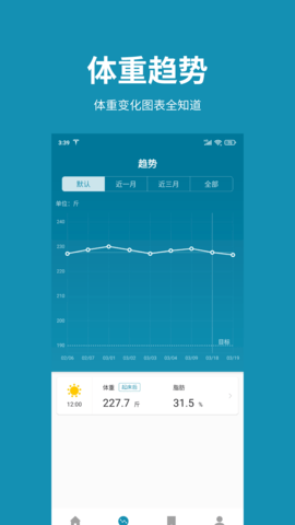 体重日记(2)