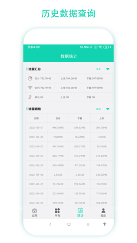 数据监控助手正版图4