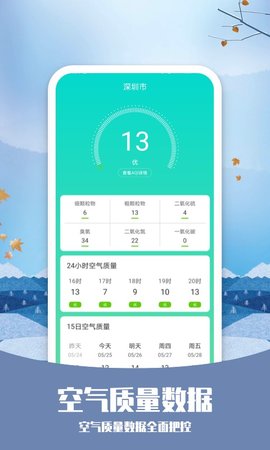 知否天气(3)