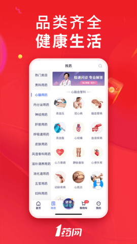 1药网图4