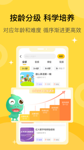 盖世童书(5)