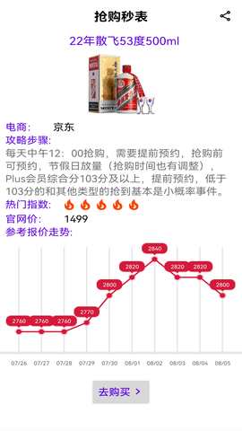 抢购秒表(3)