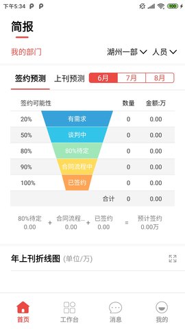 潮工作-图4