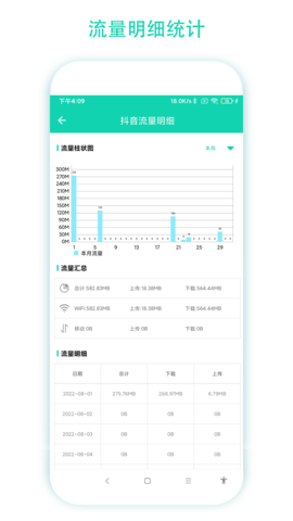 数据监控助手正版图3