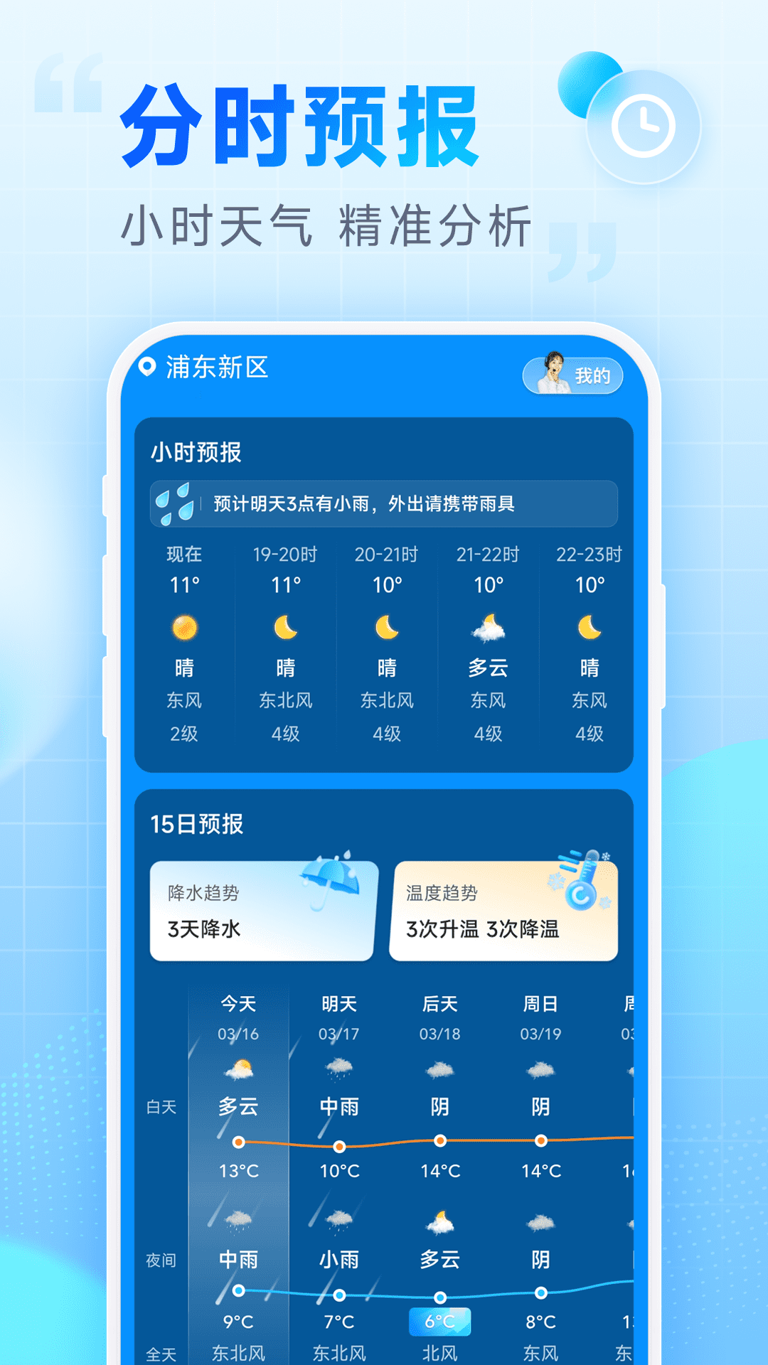 卓悦天气直装版图3