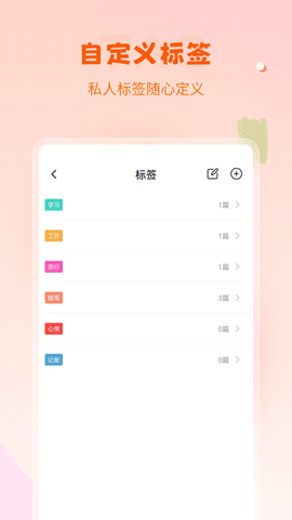 笔记备忘录图3
