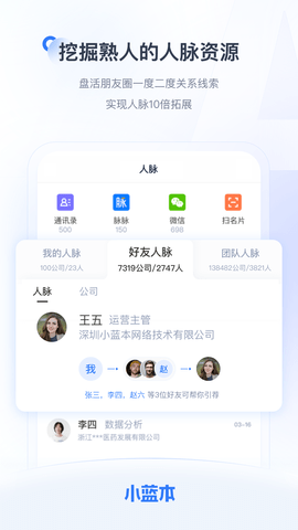 小蓝本(5)