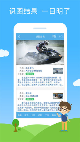 慧眼识图图2