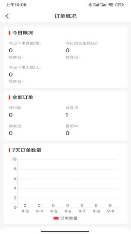 匠心商家图4