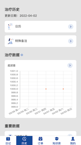 费腹在线图2
