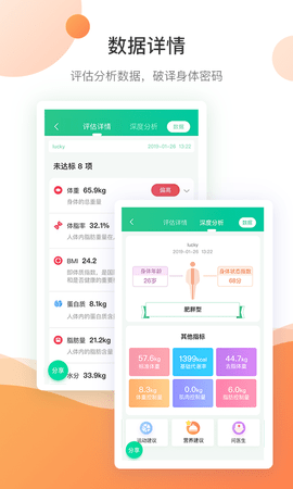 好体知图3