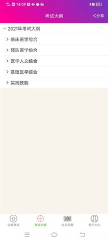 临床执业助理医师总题库图2