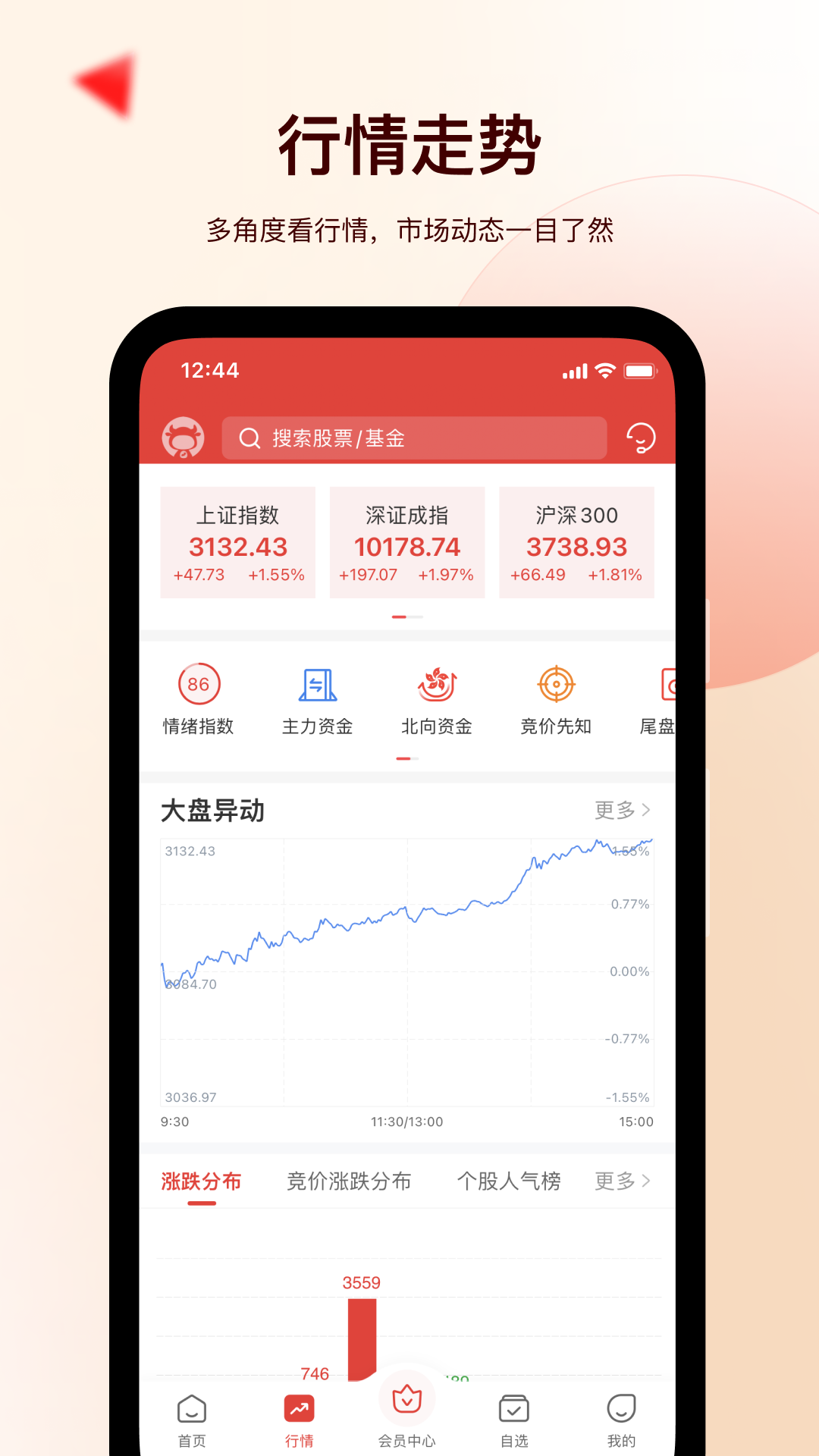 牛股王量化决策图3