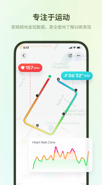 fitbeing图3