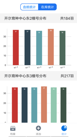 信鸽云图3