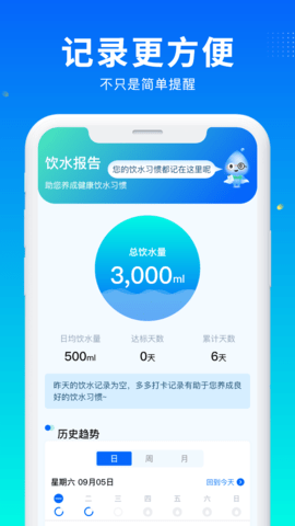 喝水多多(4)