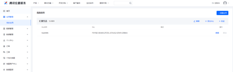 汇置生活图5