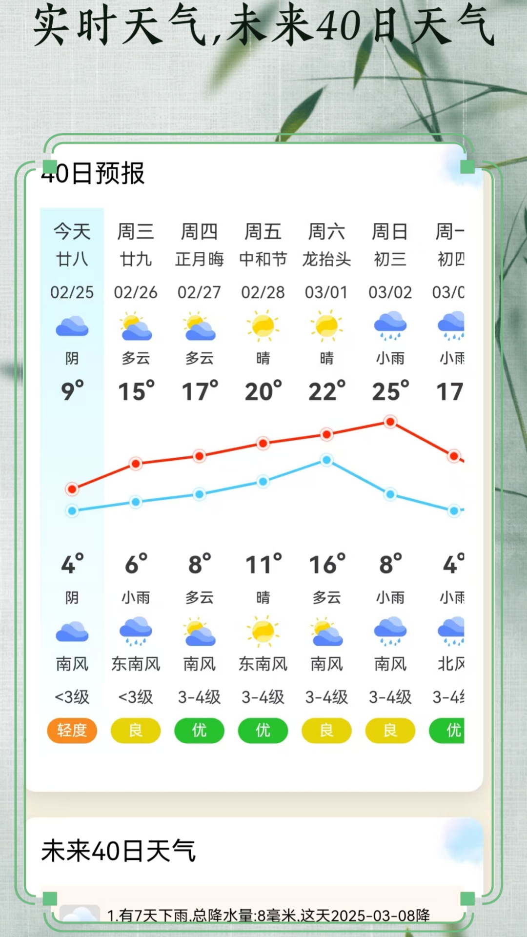 老友日历图1