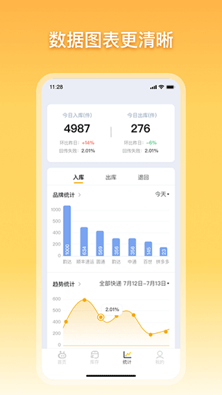 驿小店安卓版图2