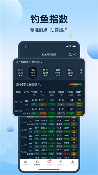 钓鱼天气预报(1)