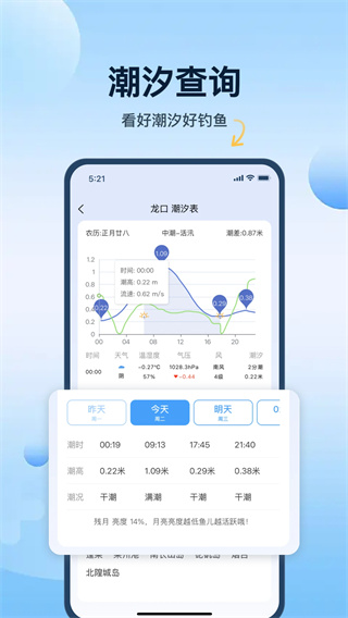 钓鱼天气预报(5)