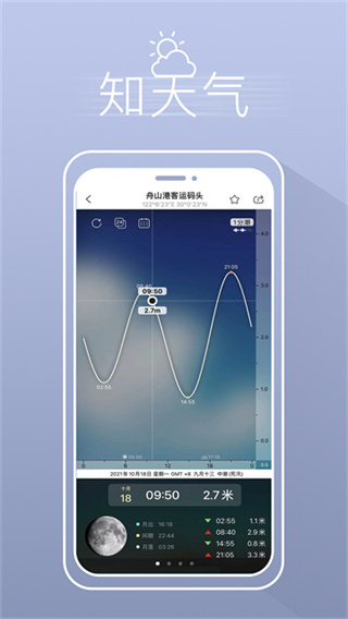 渔获图2