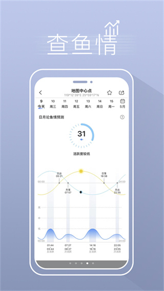 渔获图1