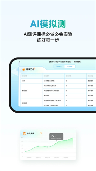 nb实验室