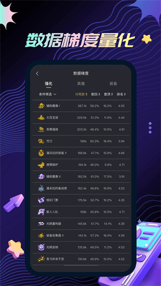 金铲铲助手(3)