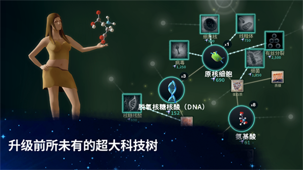 从细胞到奇点-图3