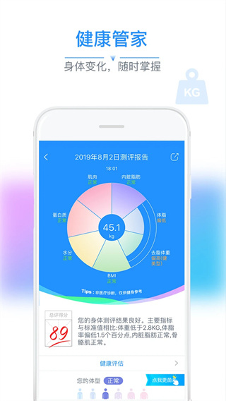 多锐(4)
