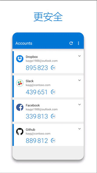 authenticator-图1