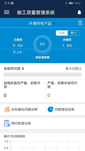 数字项目平台图3