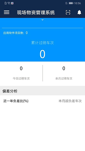 数字项目平台图4
