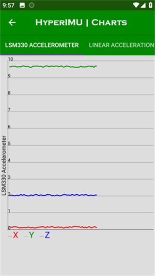 hyperimu(4)