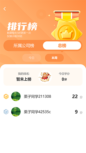 栗子学院图1