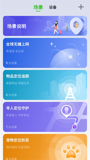 GlocalMe图1