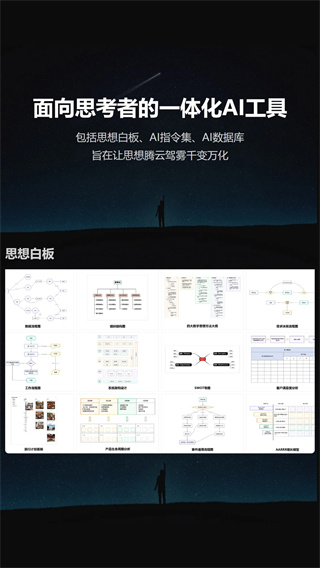 3A思维导图图1
