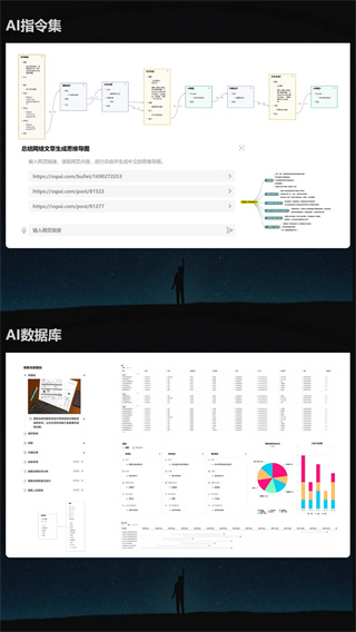 3A思维导图图2